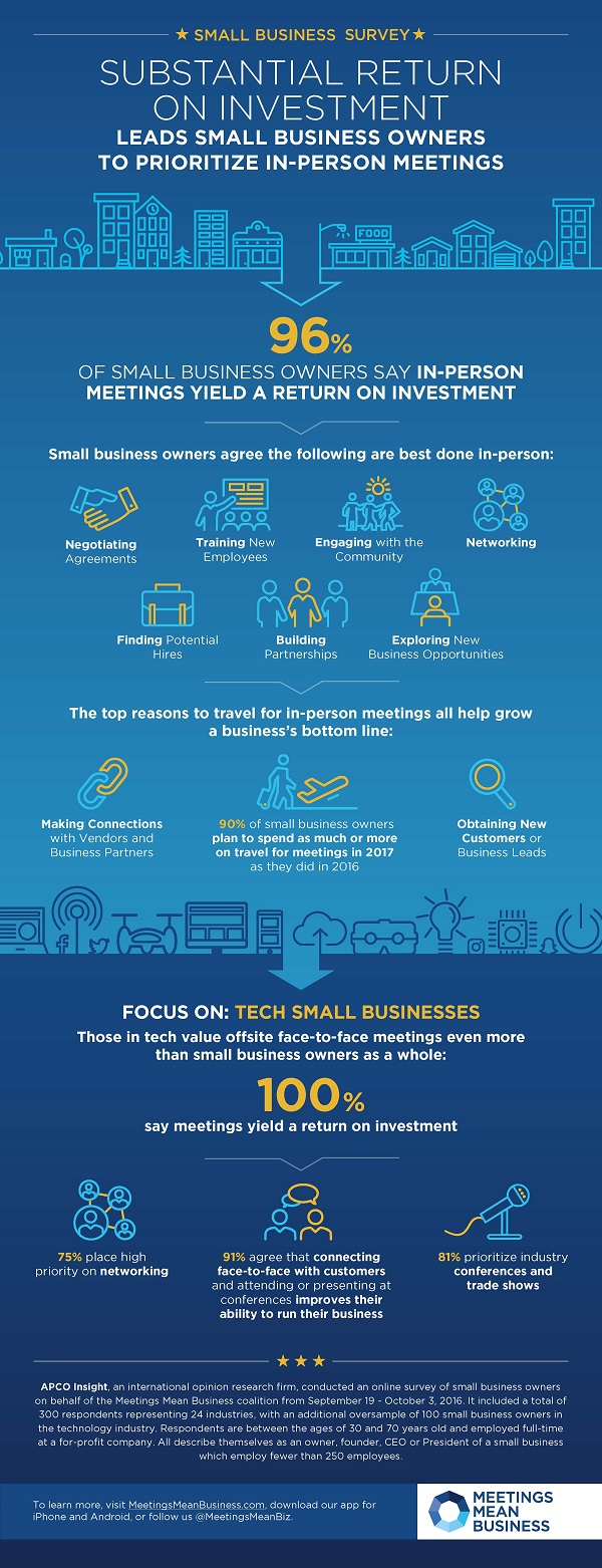 MMB_Small-business-Survey-infographic
